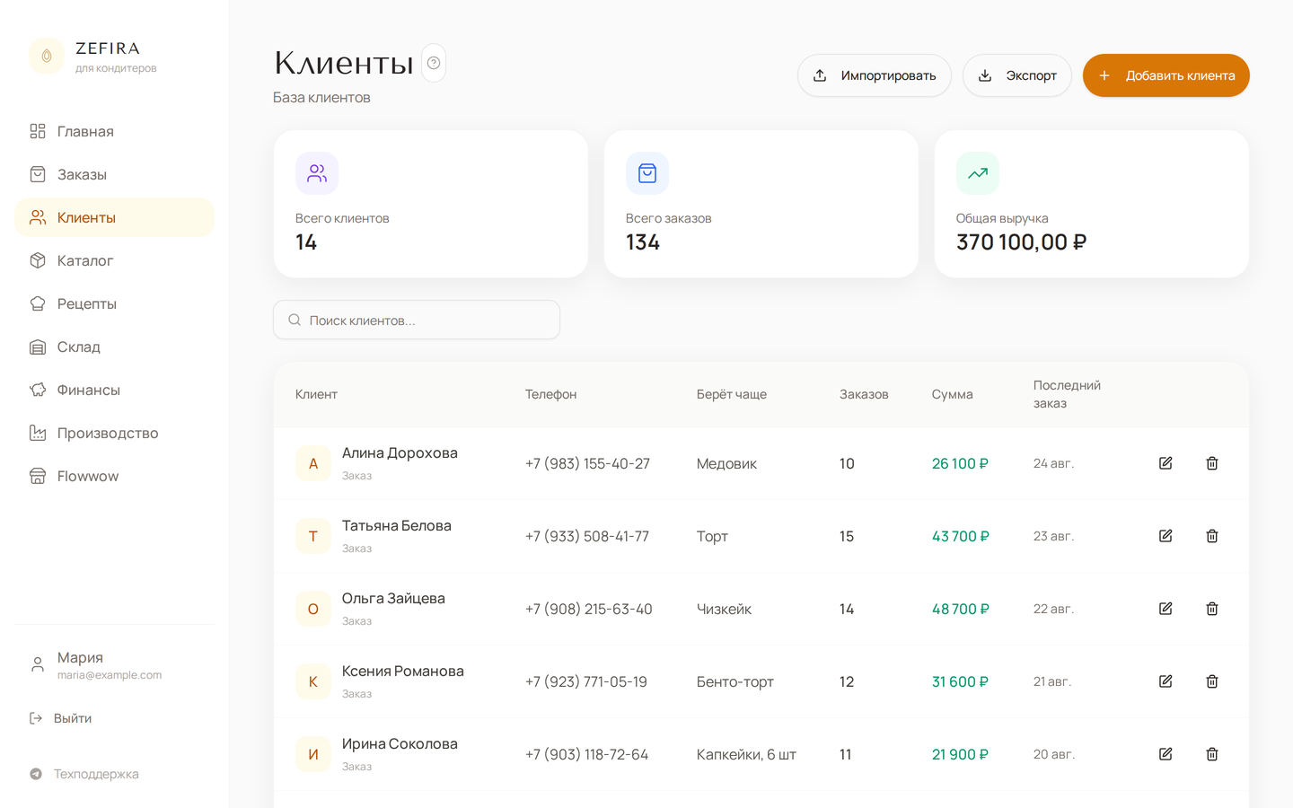 Экран «Клиенты» в ZEFIRA: таблица клиентов с числом заказов и суммой покупок